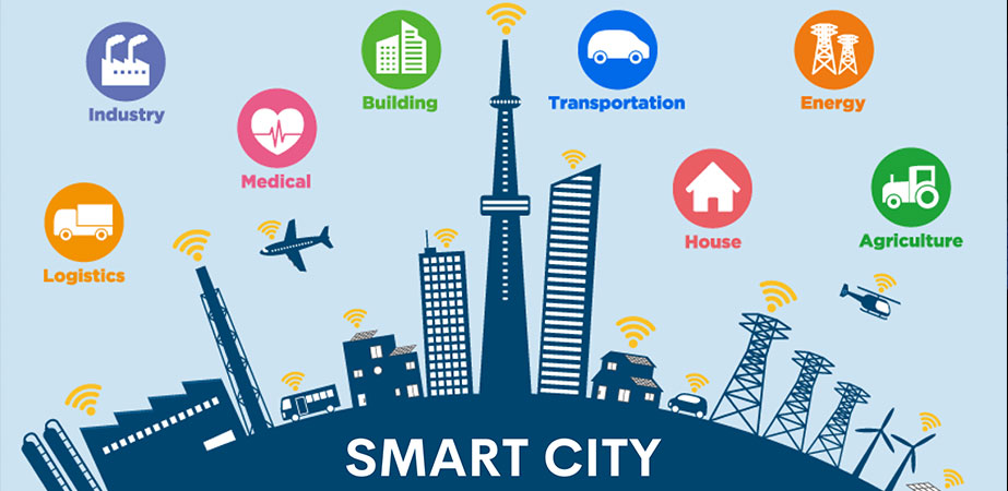 Urban / Area Lighting